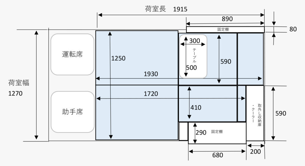 SHOZU 内部寸法